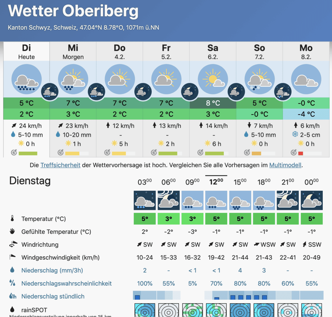 meteoblue